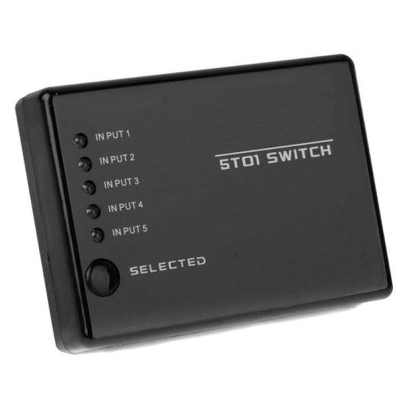 HDMI VÀ HDMI SWITCH