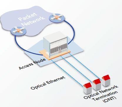 Bộ mở rộng tín hiệu HDMI HO Link HL-H20iF