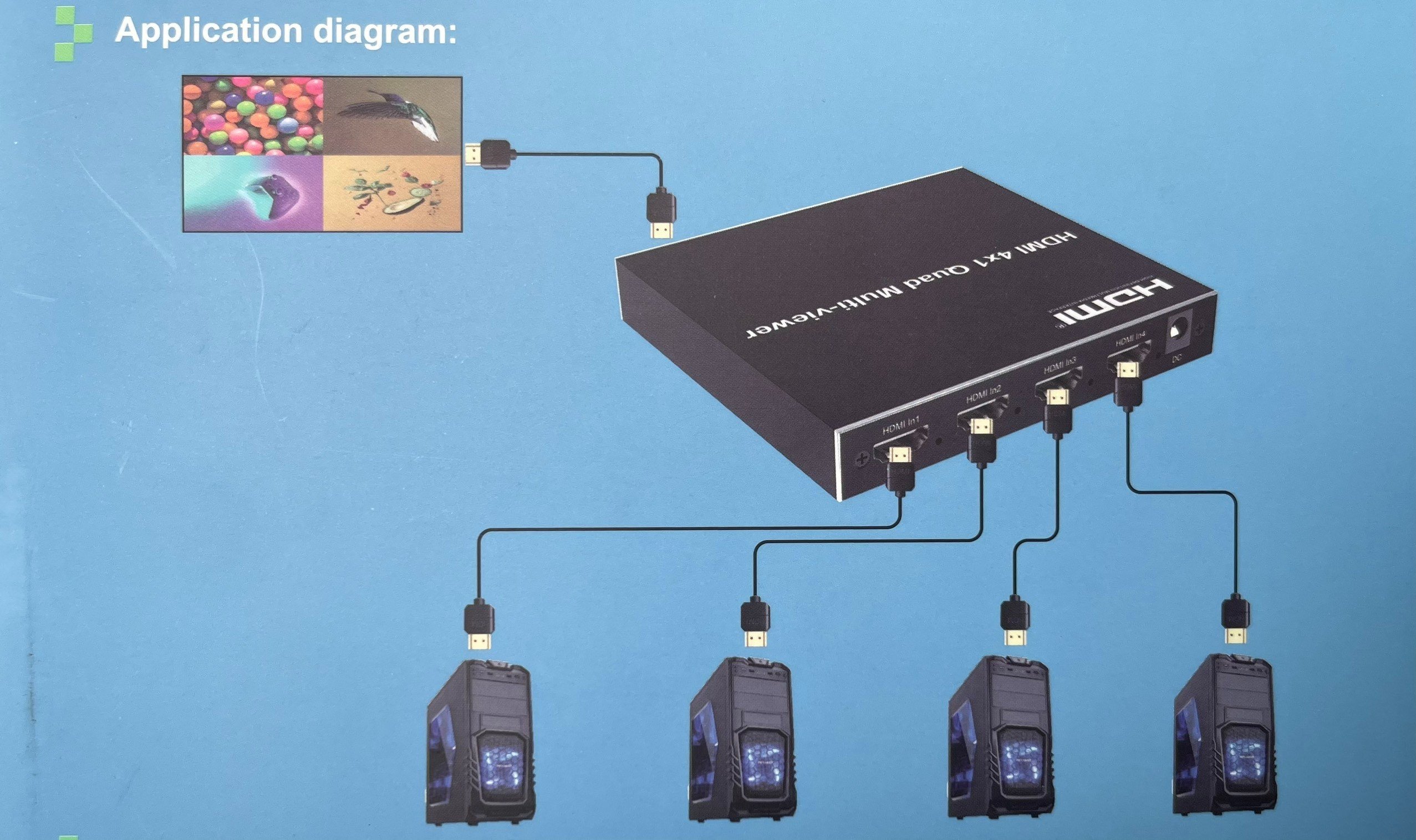 Bộ gộp HDMI 4 vào 1 ra 4K HO-LINK HL-7056A