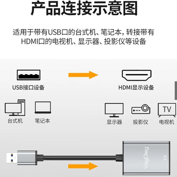 Cáp Chuyển đổi USB to HDMI 1080P VEGGIEG V-Z917