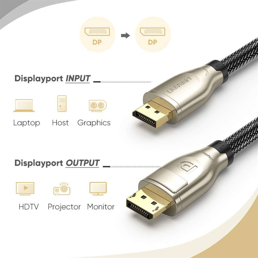 Ugreen 30120, Cáp Displayport V1.2 Dài 2M hỗ trợ 3D, 4K*2K 60Hz Cao Cấp