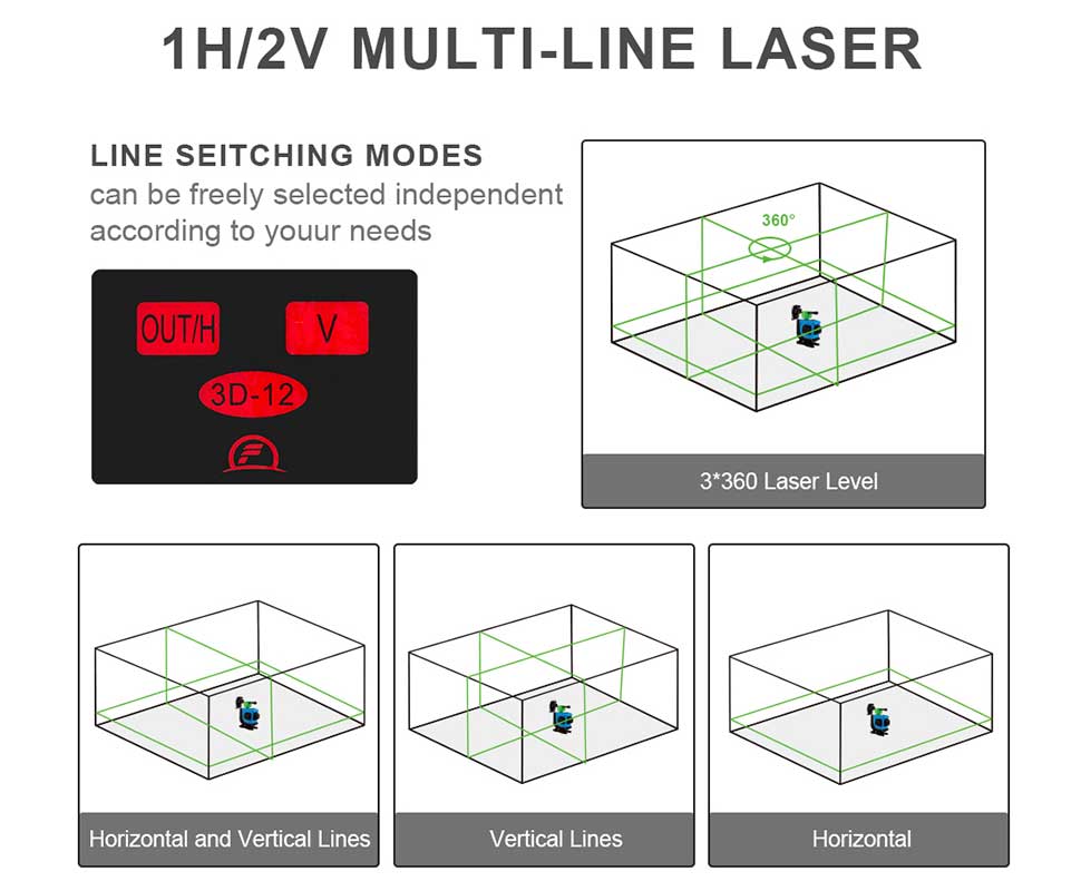 Máy cân mực laser, cân bằng laser 12 tia xanh NF11