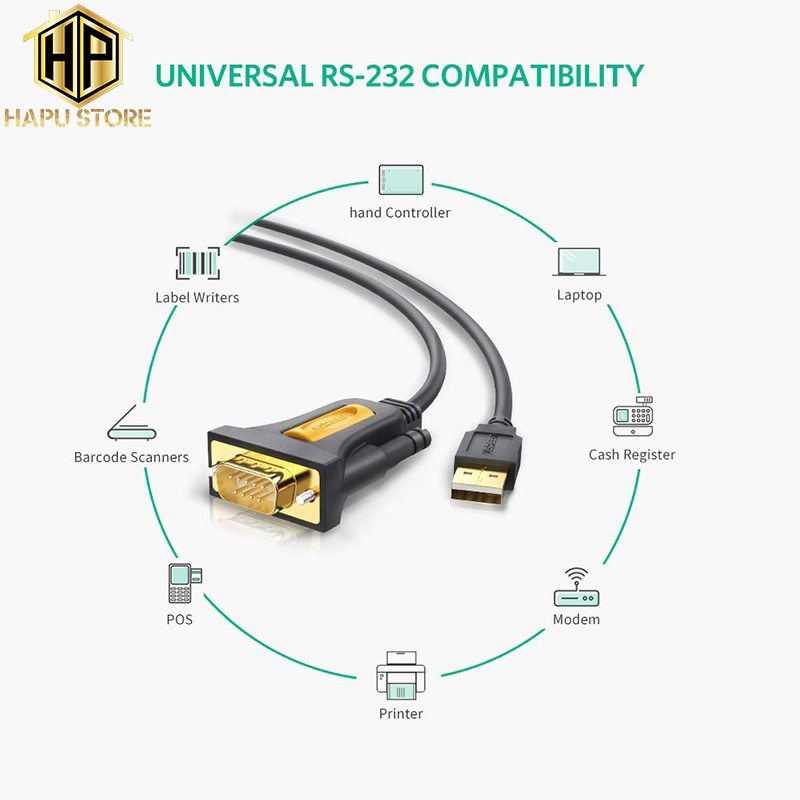 Dây cáp USB sang Com (RS232) dài 1.5m Ugreen 2021