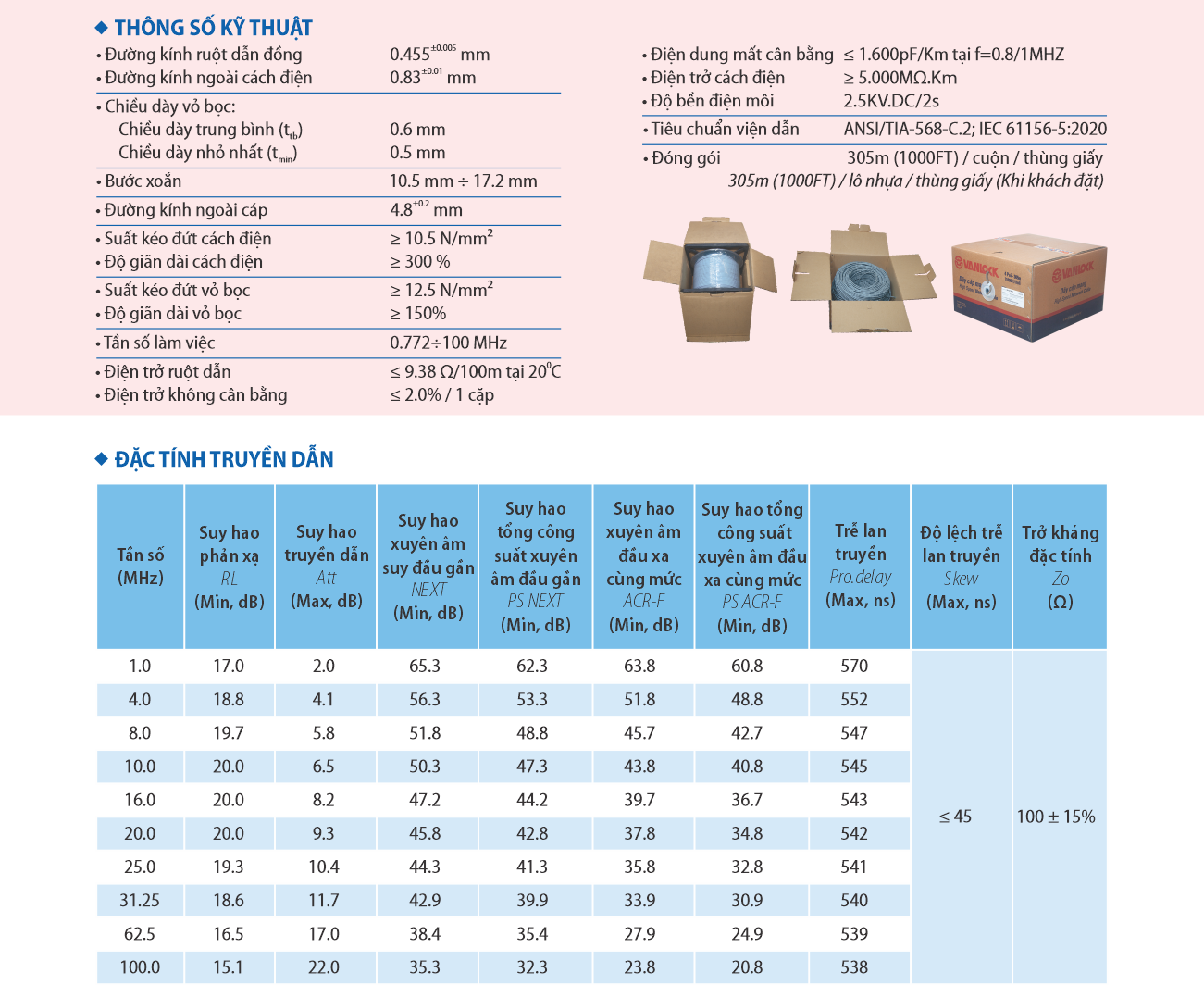 Dây Mạng UTP/CAT5E/VL - 24AWG