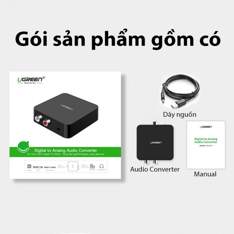 Đầu chuyển đổi tín hiệu âm thanh quang sang tín hiệu AV dành cho TV box kết nối với loa Ugreen 30223