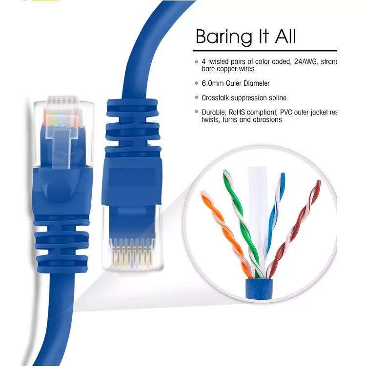 Dây Nhảy Mạng UTP Cat6 Novalink NV-20102A Dài 1m