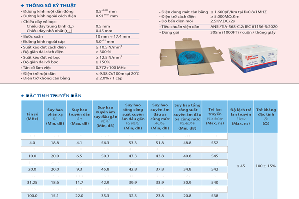 Cáp Mạng Sino UTP/CAT5E/SN - 24AWG