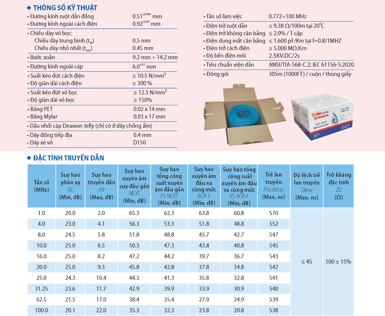 Cáp Mạng Chống Ẩm FTP/CAT5E/SN/CA - 24AWG