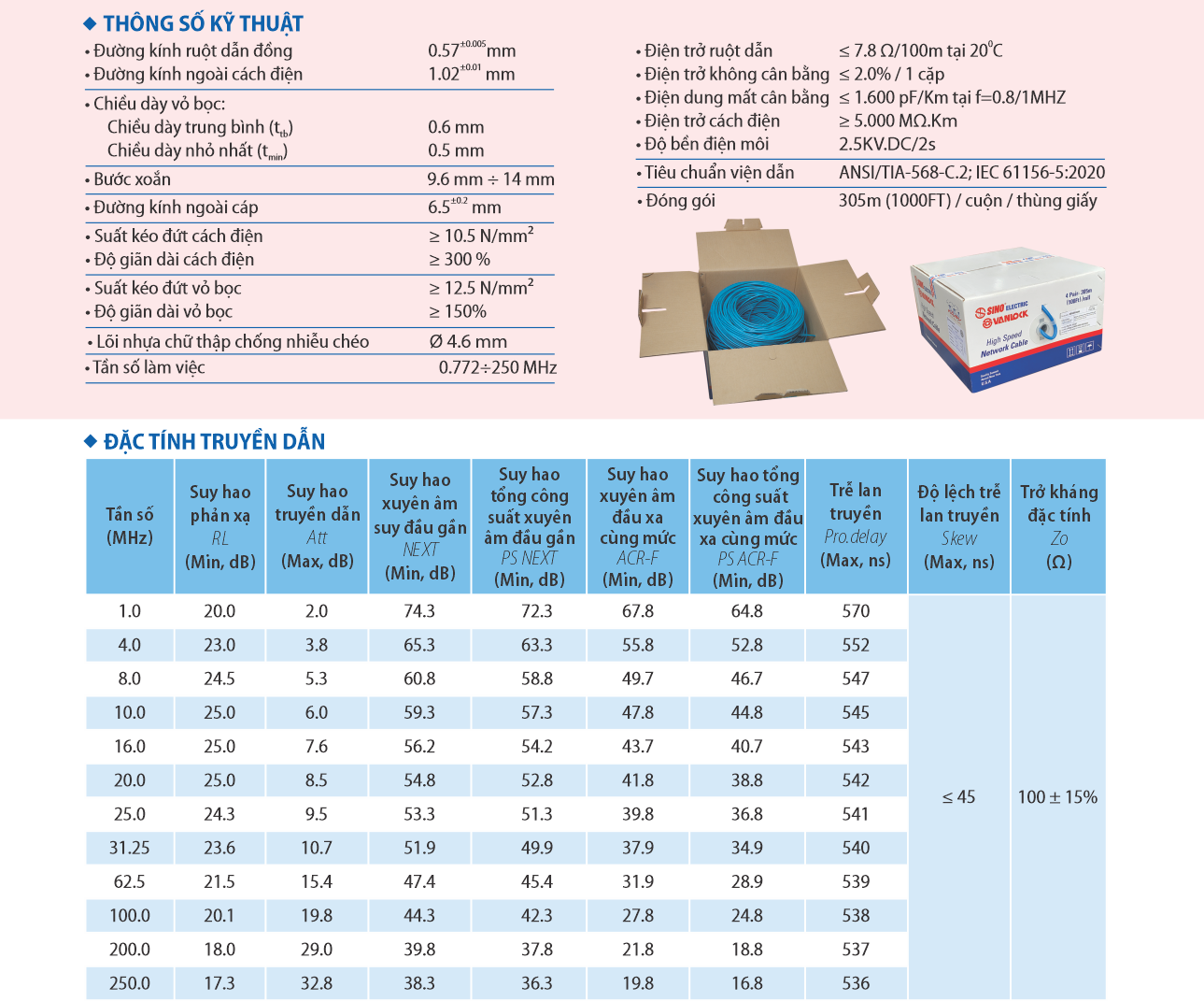 Cáp Mạng UTP/CAT6/SN - 23AWG