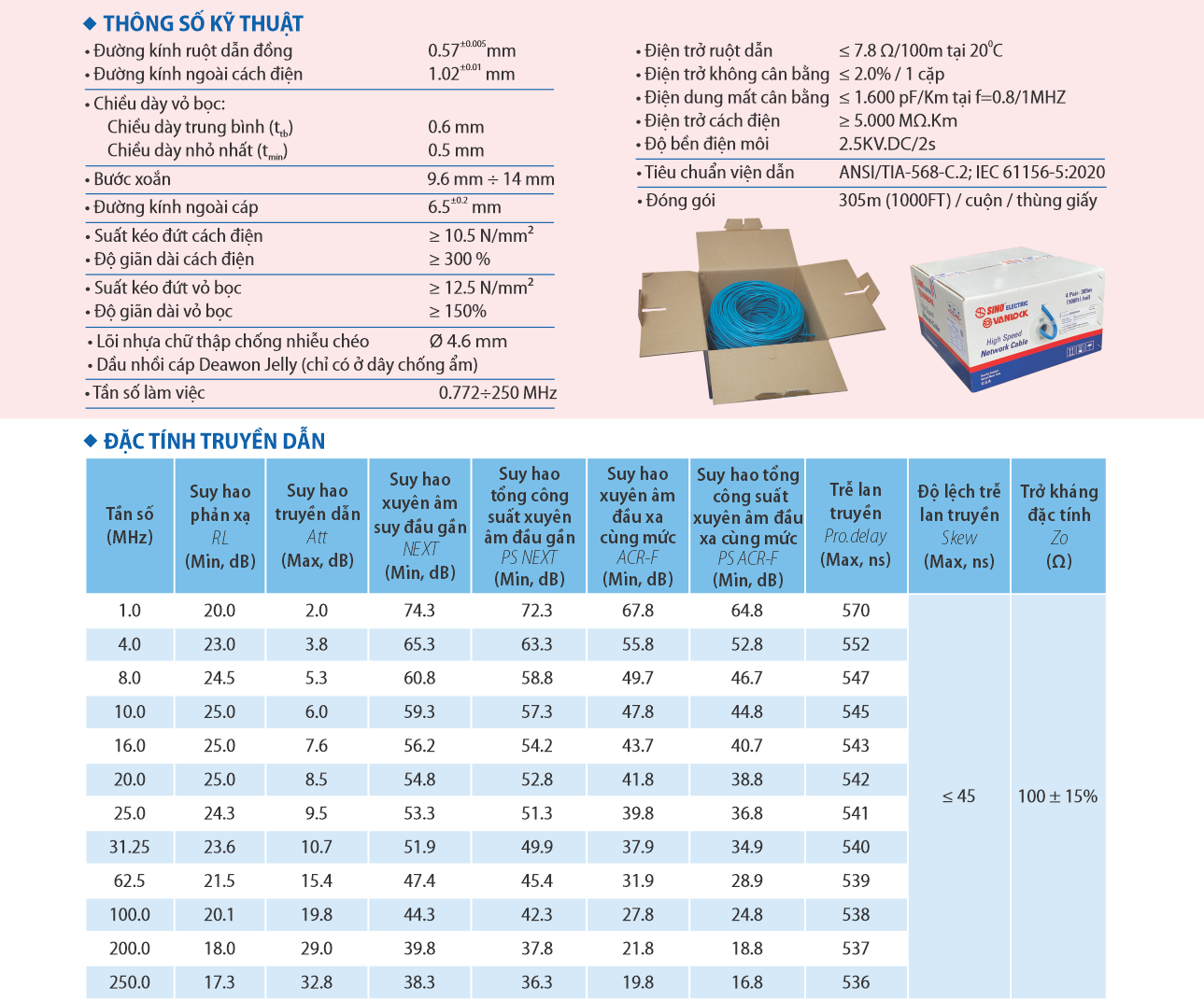 Cáp Mạng Chống Ẩm UTP/CAT6/SN/CA - 23AWG