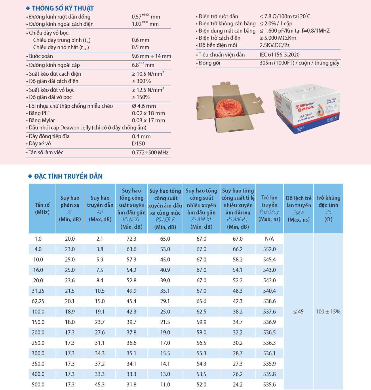 Cáp Mạng Chống Ẩm FTP/CAT6A/SN/CA - 23AWG