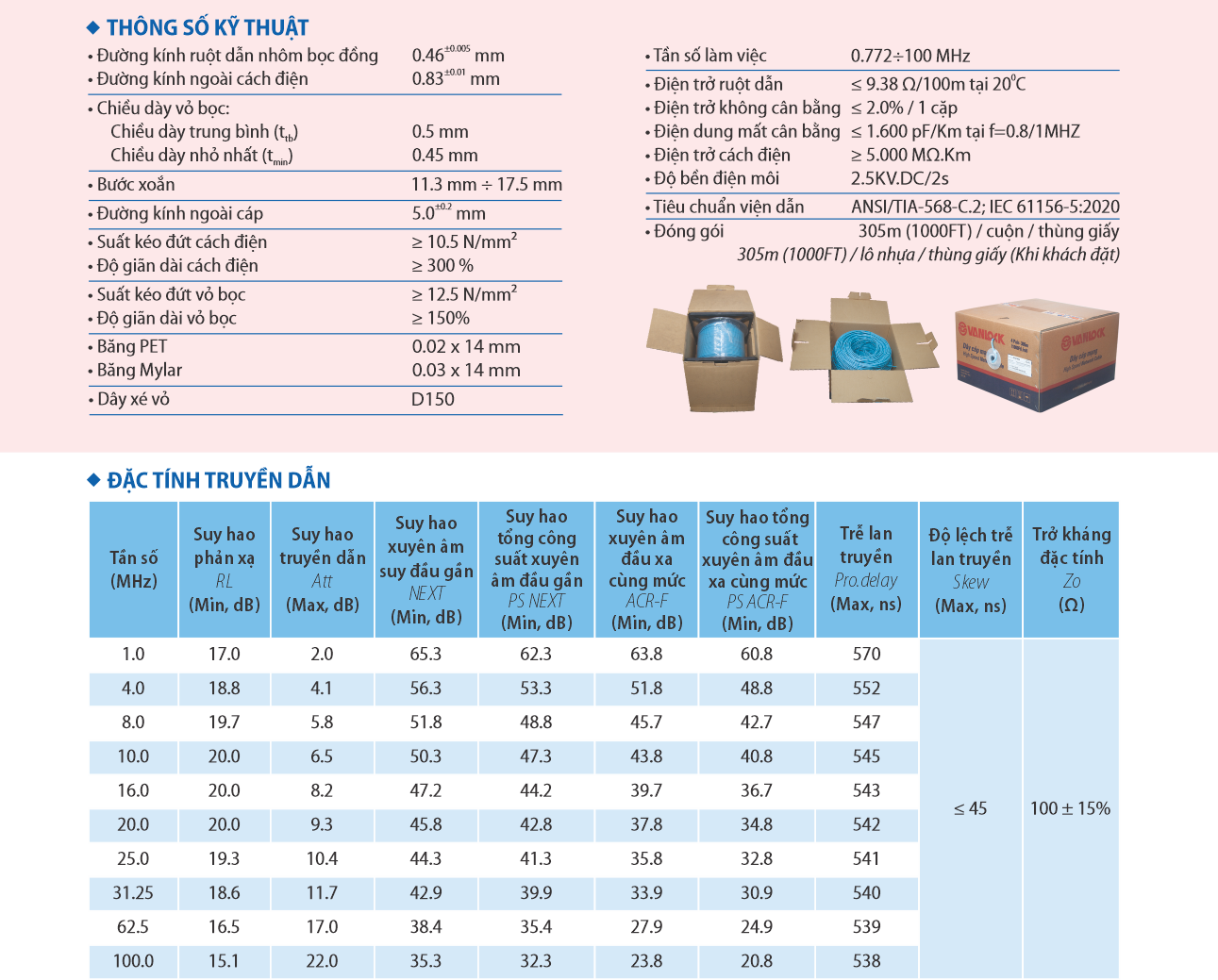 Cáp Mạng FTP/CAT5E/VL/CCA/XN - 24AWG