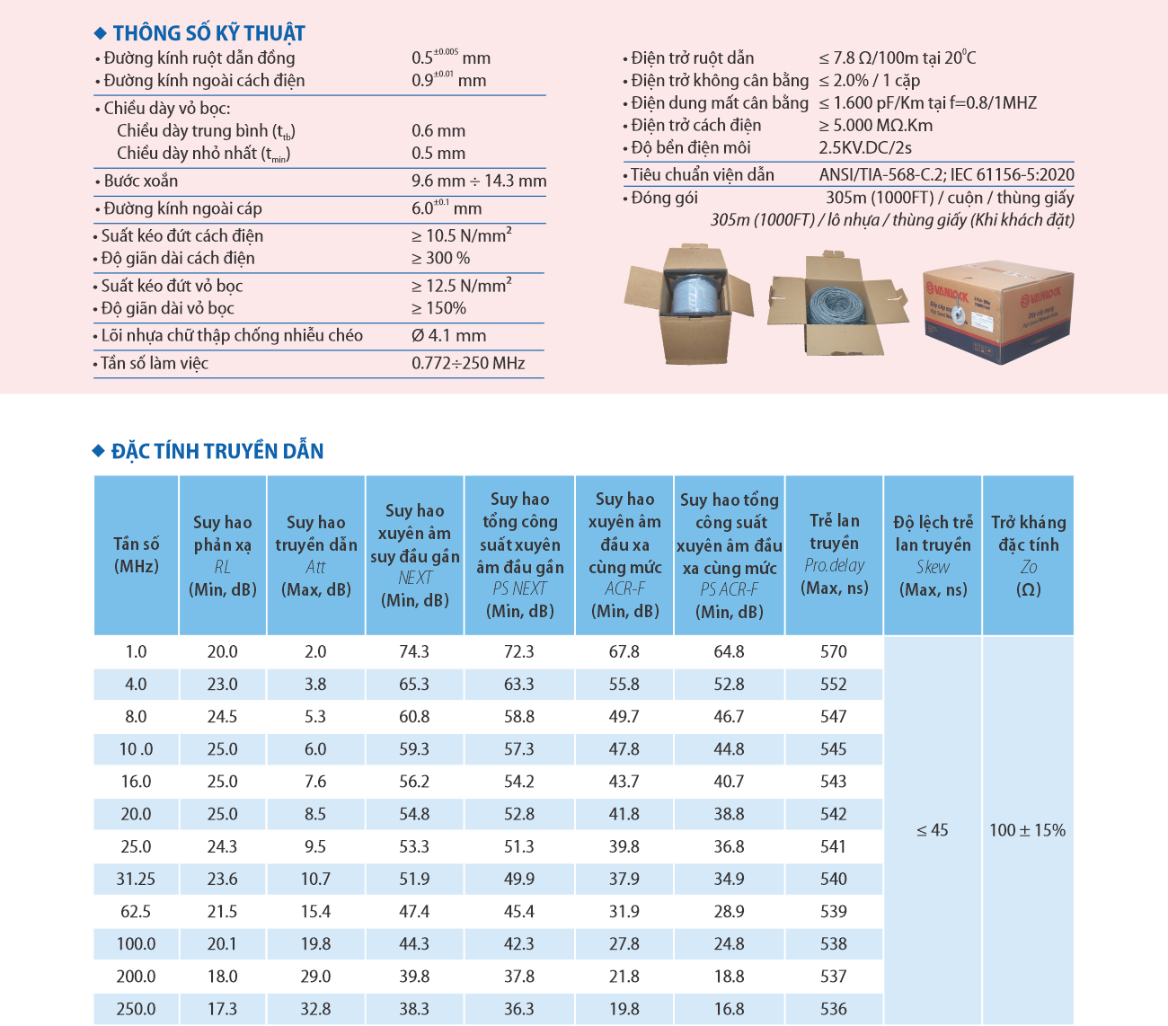 Dây Mạng Sino UTP/CAT6/VL - 24AWG