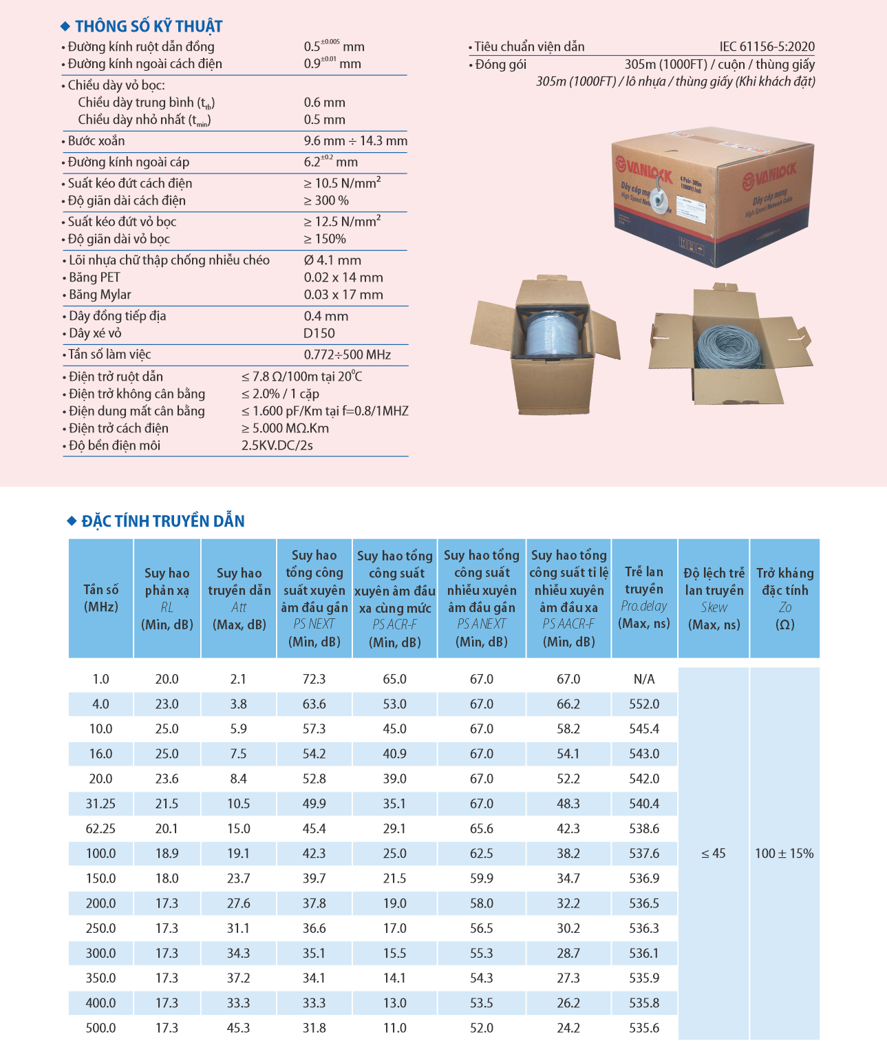 Cáp Mạng FTP/CAT6A/VL - 24AWG