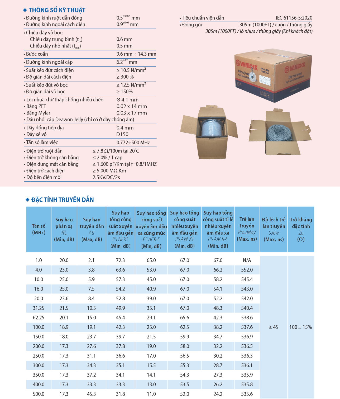 Cáp Mạng Chống Ẩm FTP/CAT6A/VL/CA - 24AWG