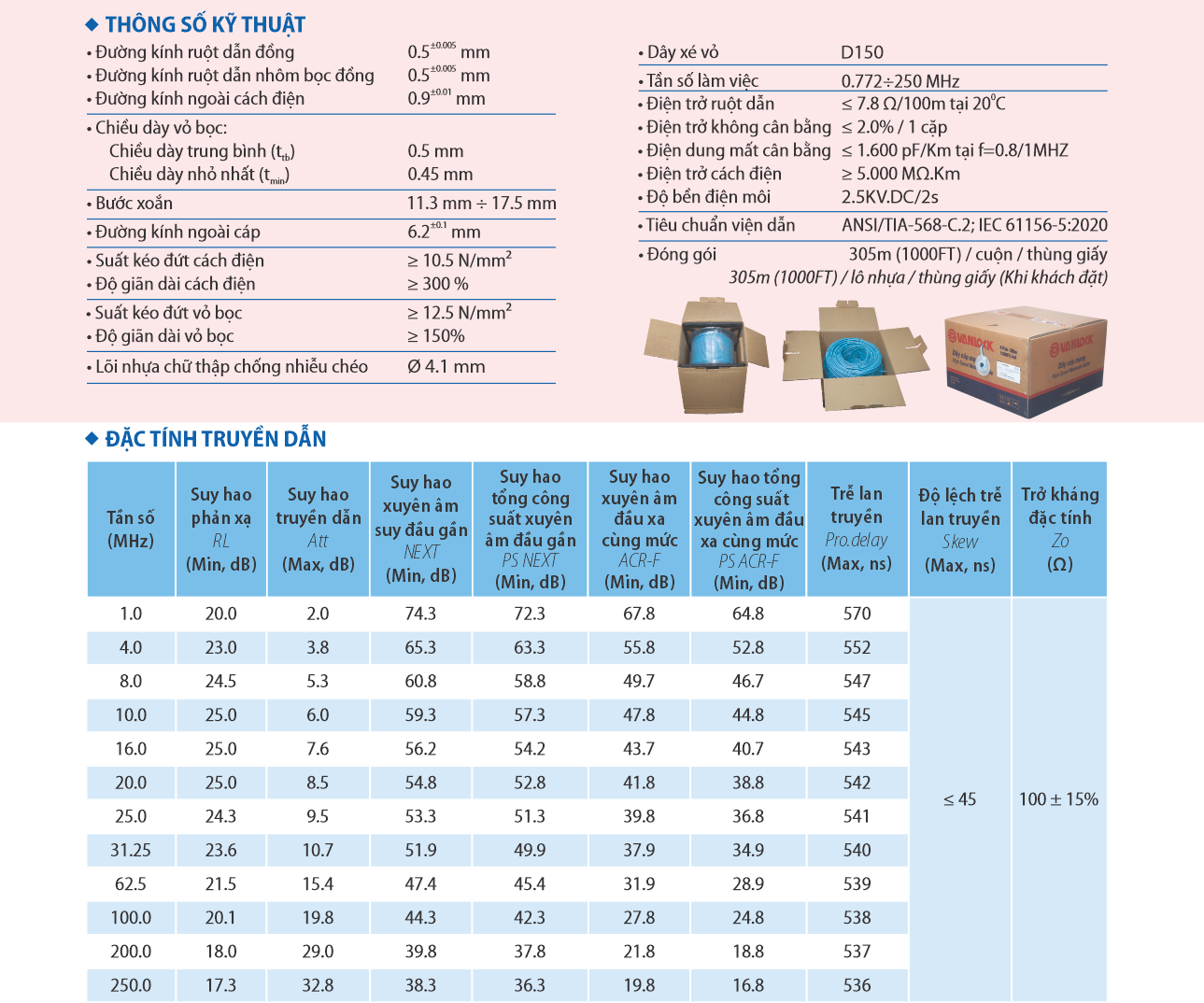 Cáp Mạng UTP/CAT6E/VL/XN/HH - 24AWG