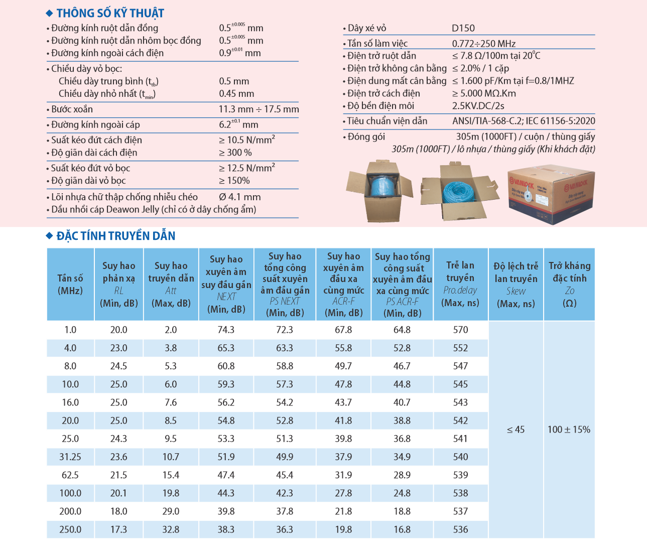 Cáp Mạng Chống Ẩm UTP/CAT6E/VL/CA/XN/HH - 24AWG