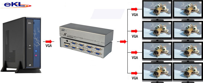 Mua bán Bộ chia tín hiệu VGA 8 Cổng chính hãng EKL giá rẻ Hà Nội