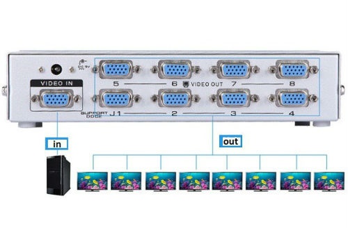 Mua bán Bộ chia tín hiệu VGA 8 Cổng| Bộ chia VGA 8 cổng giá rẻ