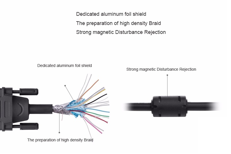 cáp DVI to DVI chất lượng cao