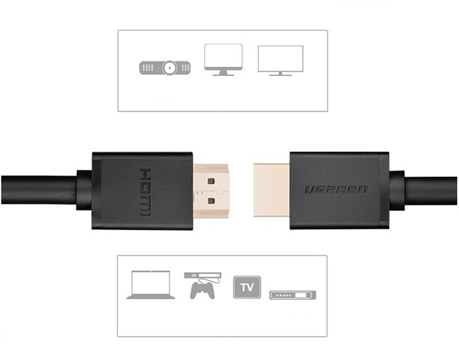 cáp HDMI 25m Ugreen chính hãng giá rẻ