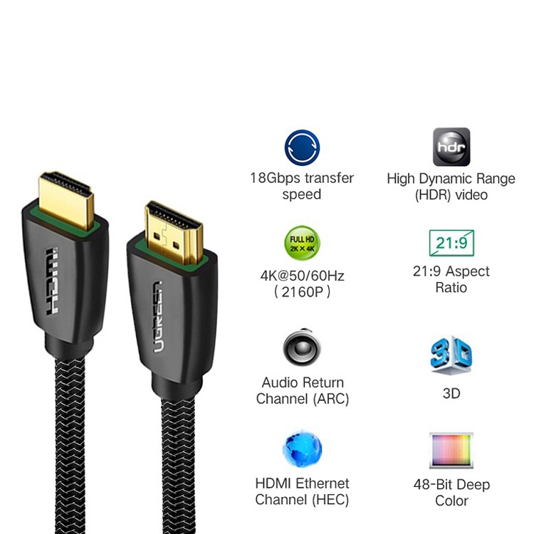 Cáp HDMI 2.0 dài 5m Ugreen 50465 chính hãng hỗ trợ