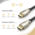 Cáp Displayport 1.4 Ugreen 60842  dài 5m 8K*2K 60Hz Cao Cấp