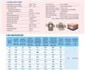 Cáp Mạng Chống Nhiễu Sino FTP/CAT5E/VL - 24AWG