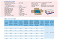 Cáp Mạng Sino UTP/CAT5E/SN - 24AWG