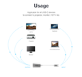 CÁP TYPE-C -> HDMI UNITEK (Y-6316)