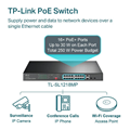 Thiết bị chia mạng TP-Link TL-SL1218MP, Switch PoE 16 Cổng 10/100Mbps + 2 cổng Gigabit