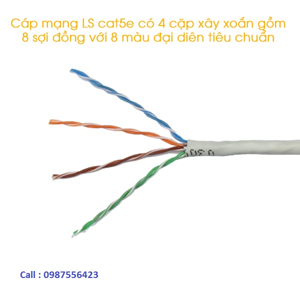 Tìm hiểu về cáp mạng cat3 , cat5, cat5e, cat6, cat6A, cat7 và cat7