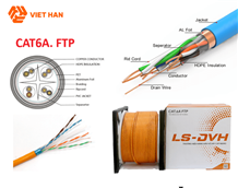 Cáp Mạng Cat6A FTP 23AWG Việt Hàn Chống Nhiễu 10Gbps Màu Vàng