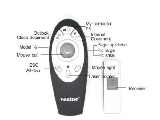 Thiết bị trình chiếu laser Vesine cao cấp VP1000, có điều khiển chuột