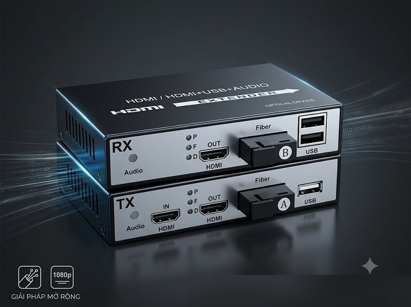 Bộ khuếch đại kéo dài tin hiệu HDMI KVM GF- HD1080P qua cáp quang có cổng USB 20Km